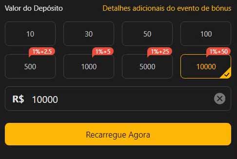 Betway promo code