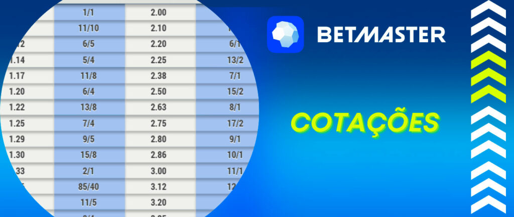 tg6bet