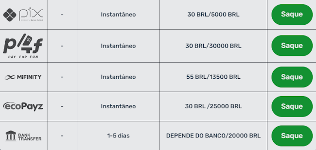 77000bet